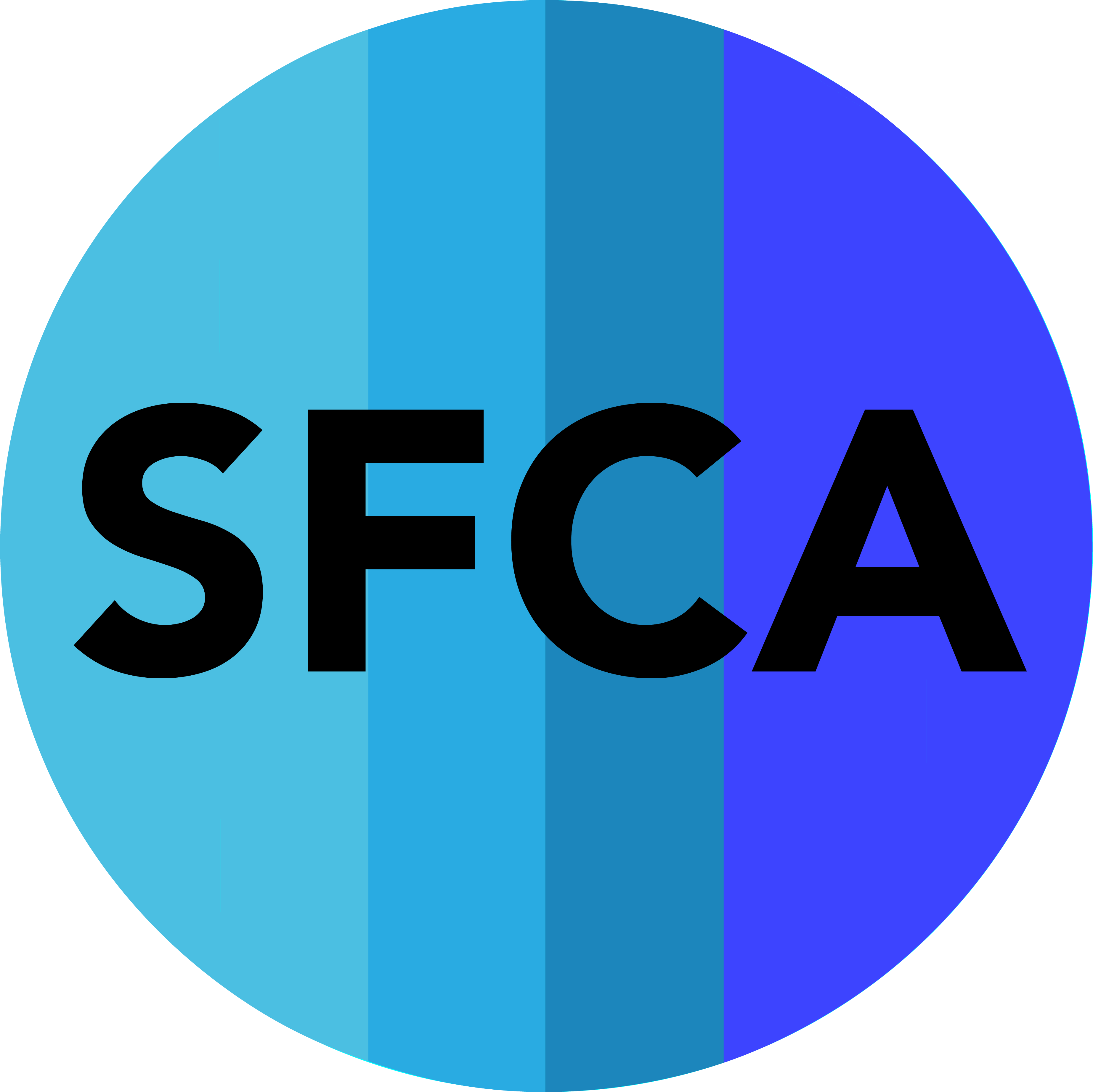 Short Form Content Analyzer